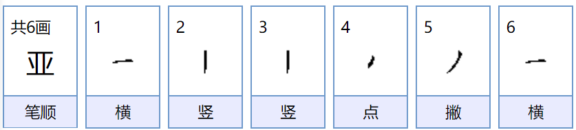 亚组词语有哪些