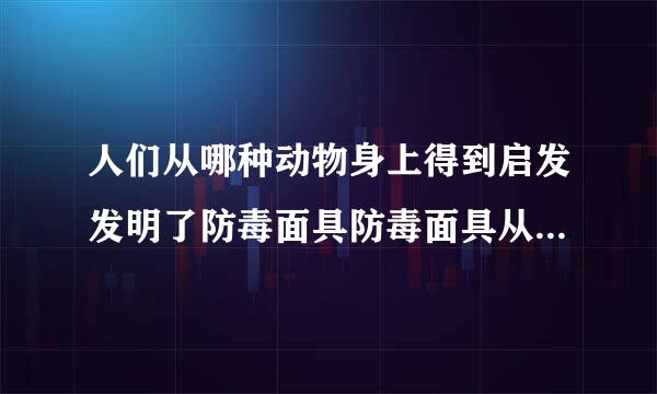 人们从哪种动物身上得到启发发明了防毒面具防毒面具从哪得到启发从而发明的