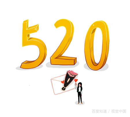 情人节为什么520元红包比1314元红包更受欢迎