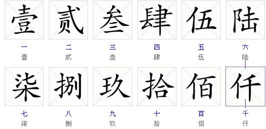 汉语大写数字怎么写？