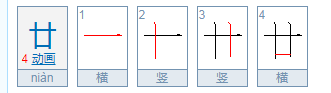 廿怎么读？