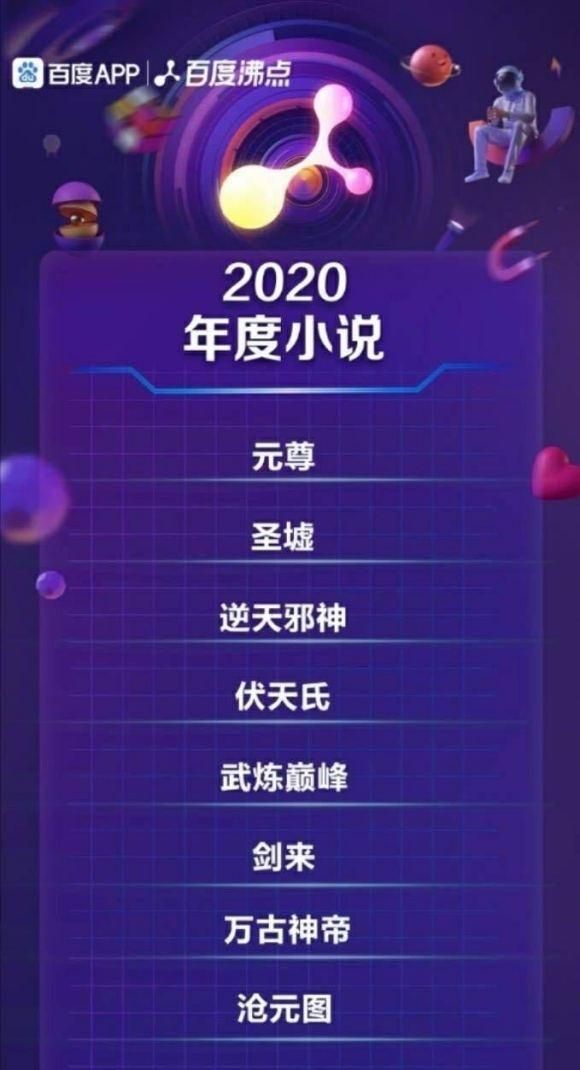 小说排行榜2020前十名（2020年度10大网络小说排名）