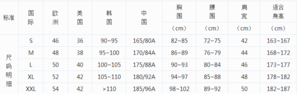 欧码XL是多大？