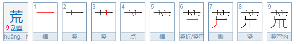 荒的组词有什么