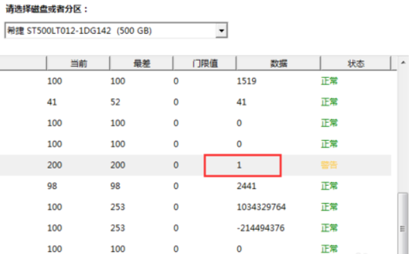 硬盘故障 C7Ultra DMA CRC 错误计数