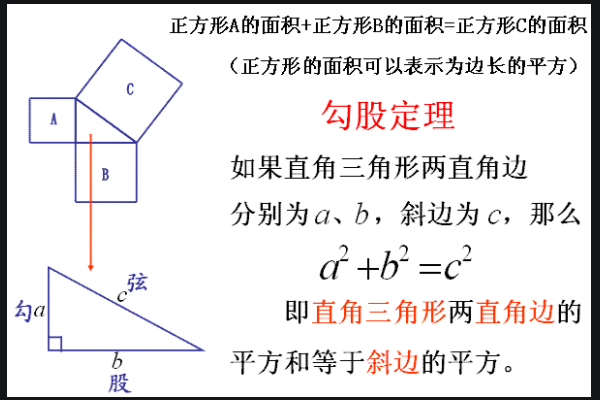 勾股数的规律