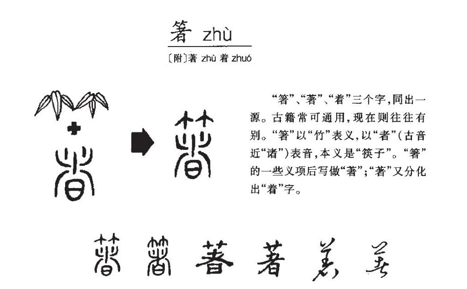 着的读音有哪些？