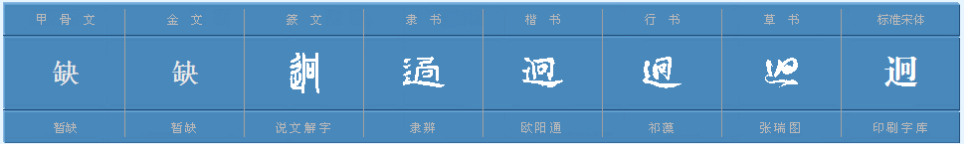 “迥”这个字怎么读？