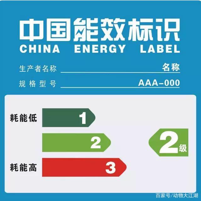 1.5匹空调多少瓦