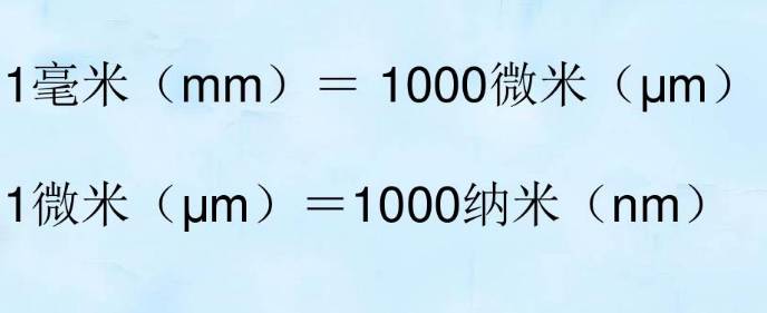 想知道μm=多少m？