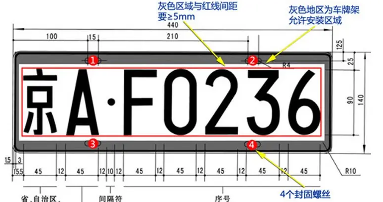 各地车牌号简称什么？