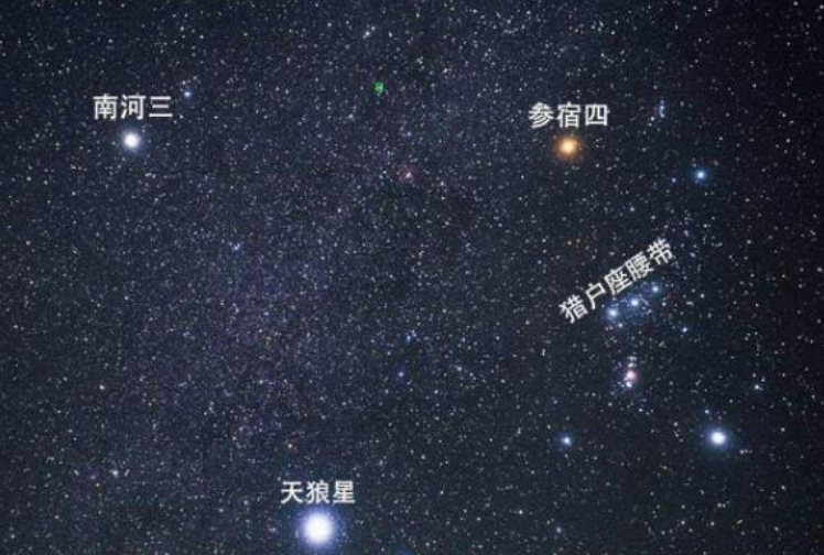 银河系10大行星