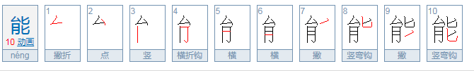 可以和能的区别