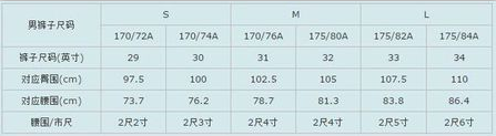 裤子的L码是什么意思？