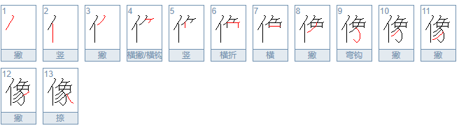 像拼音怎么拼？