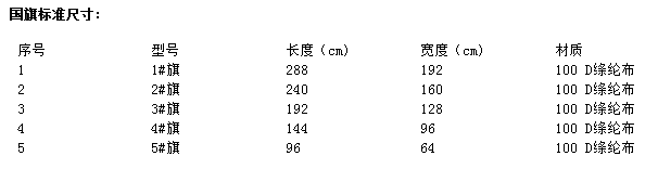 国旗的标准尺寸是多少？