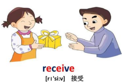 receive什么意思啊