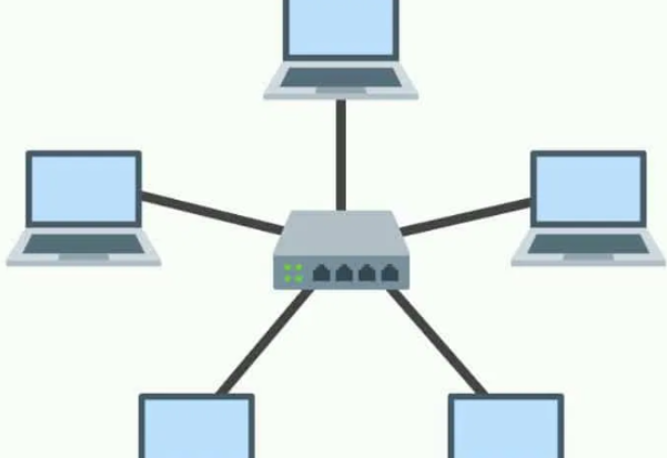 internet最初创建的目的是用于