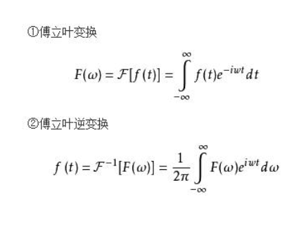 什么是傅里叶变换？