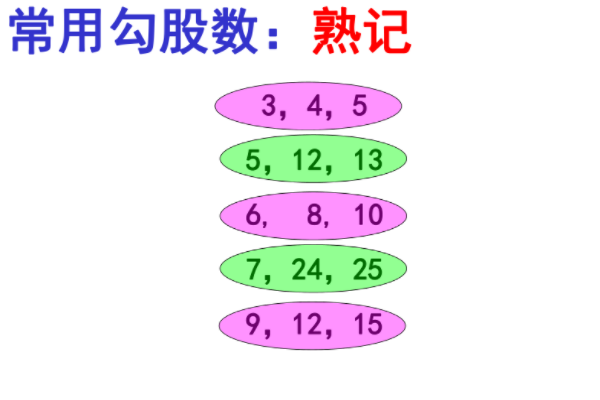 勾股数的规律