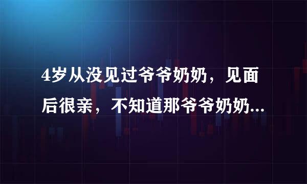 4岁从没见过爷爷奶奶，见面后很亲，不知道那爷爷奶奶心里对孩子是不是也亲？以后也不在一起，父母分开了