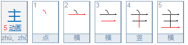 二加一笔能变成什么字？