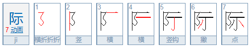 国际的际组词是什么