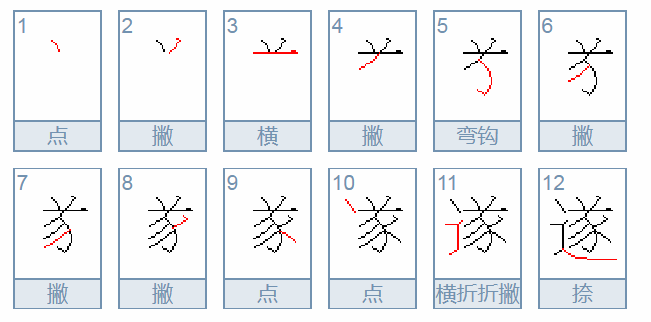 “遂”字怎么组词？