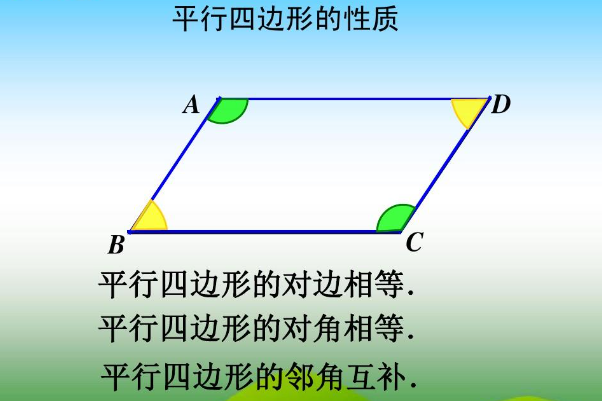 平行四边形的面积公式