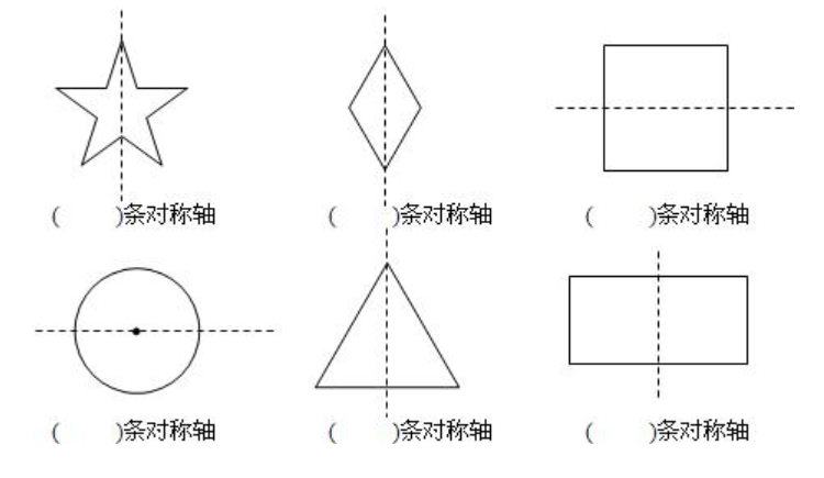 平行四边形是不是轴对称图形?