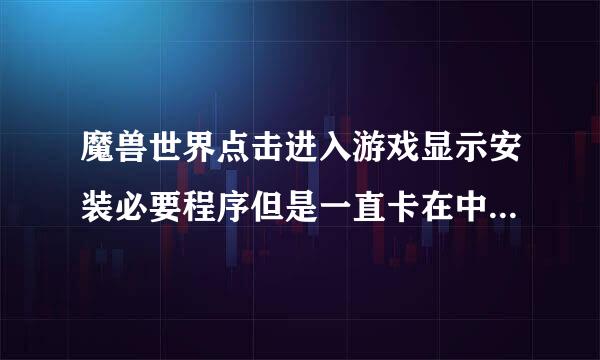 魔兽世界点击进入游戏显示安装必要程序但是一直卡在中间没动，重新下载安装2次了都是这样，怎么处理啊？