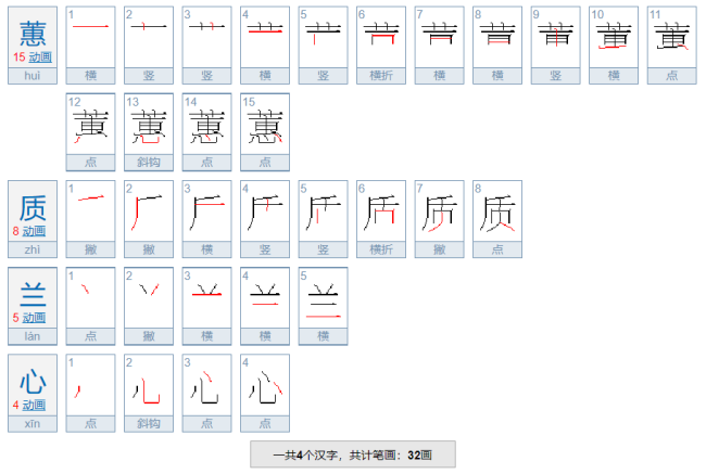 蕙质兰心是什么意思啊？