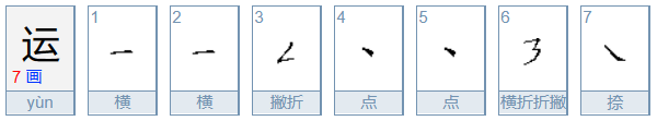 运的读音