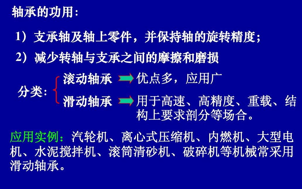 滚动轴承的基本额定动载荷是指