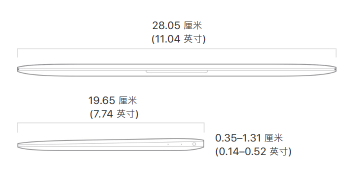 请问12寸笔记本电脑宽和长大概多少厘米啊