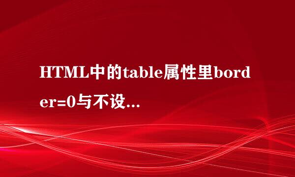 HTML中的table属性里border=0与不设置border的区别