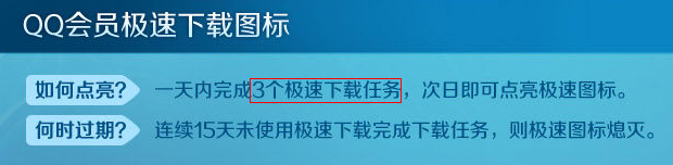 qq会员极速下载图标怎么点亮