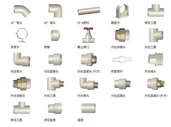 建筑常用pvc排水管件有哪些