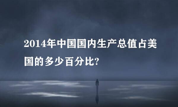 2014年中国国内生产总值占美国的多少百分比?