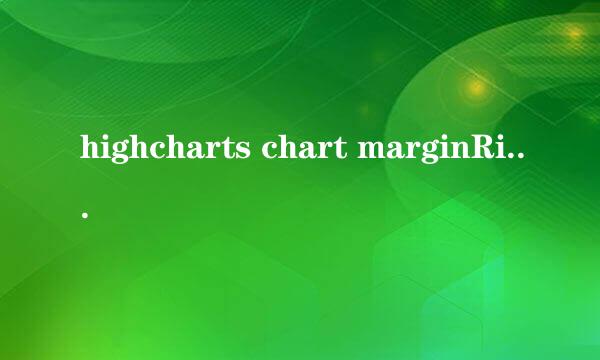 highcharts chart marginRight和marginBottom 是什么意思