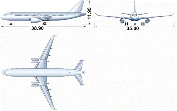 国产大飞机C919到底有多大…BOEING737那么大？