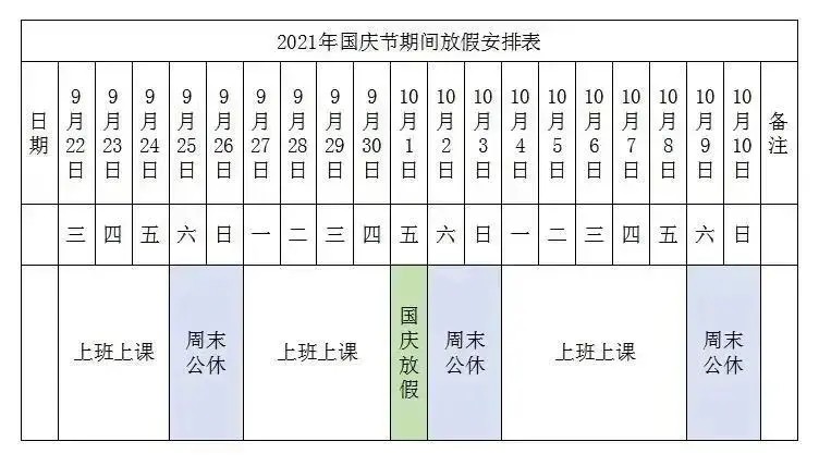 2021年放假安排时间表