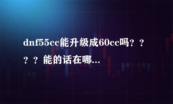 dnf55cc能升级成60cc吗？？？？能的话在哪买图纸？？？？