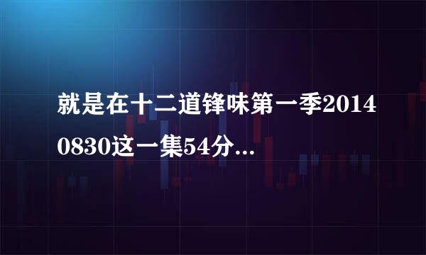 就是在十二道锋味第一季20140830这一集54分10秒开始放的歌，是瑞士一对街头卖唱艺人唱的 大