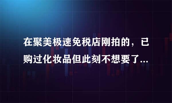 在聚美极速免税店刚拍的，已购过化妆品但此刻不想要了,还能退吗？怎么退款？