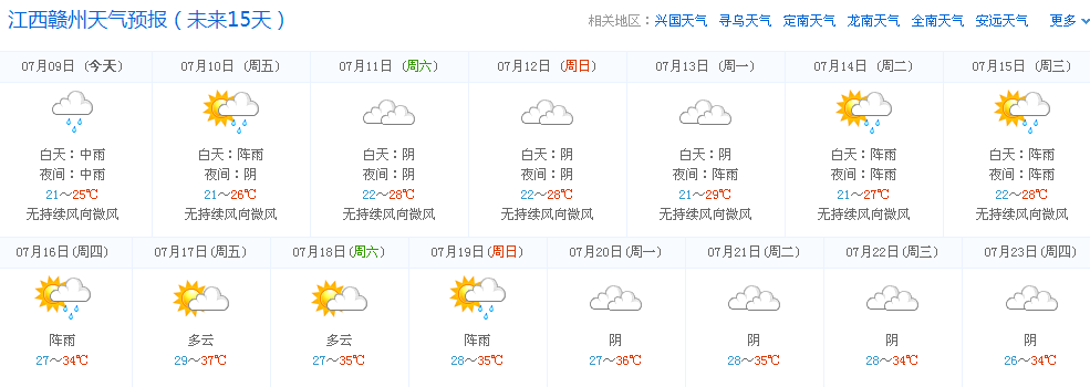 赣州未来十天 天气情况？