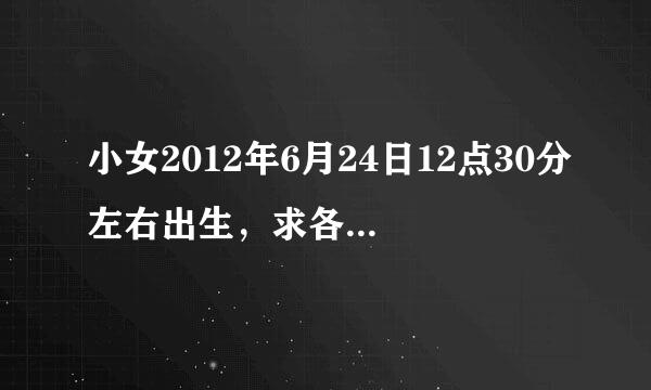 小女2012年6月24日12点30分左右出生，求各位老师帮忙：马馨雨，马婧妍和马馨怡哪个更好？谢谢！