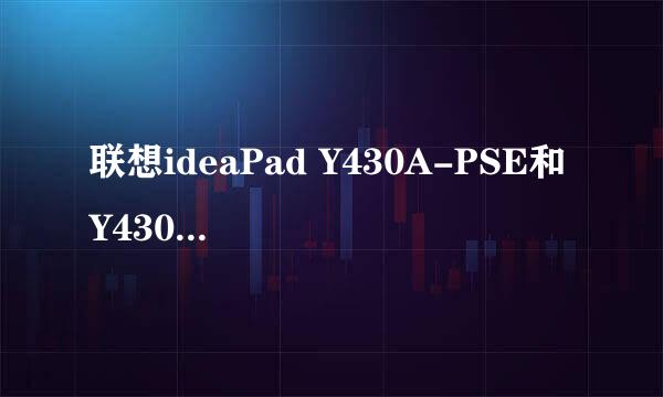 联想ideaPad Y430A-PSE和 Y430A-TSI