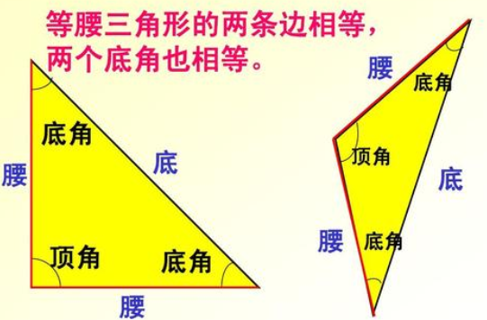 把一张长方形纸片折叠后剪出一个等腰三角形，并把这个等腰三角形剪成两个同样大小的直角三角形，再把这两