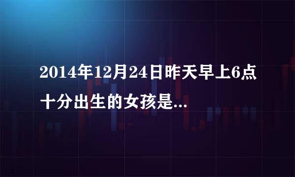 2014年12月24日昨天早上6点十分出生的女孩是属什么五行这五行之中缺什么?